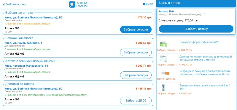 Аптека Рядом - варианты аптек Аптека Рядом - варианты аптек